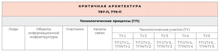 Рисунок1.jpg Рисунок1.jpg